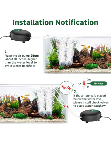 Bomba de Aire AQQA 2.5W Silenciosa para Acuario 151L