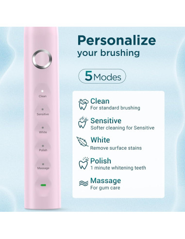 Cepillo de Dientes Eléctrico Fronix Sonic Rosa con 8 Cabezas