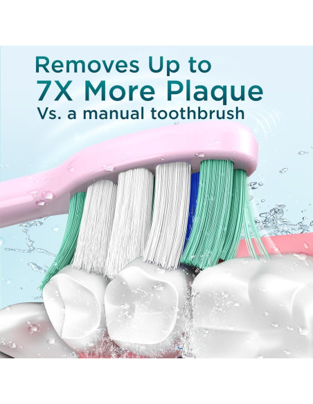 Cepillo de Dientes Eléctrico Fronix Sonic Rosa con 8 Cabezas