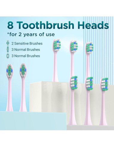 Cepillo de Dientes Eléctrico Fronix Sonic Rosa con 8 Cabezas