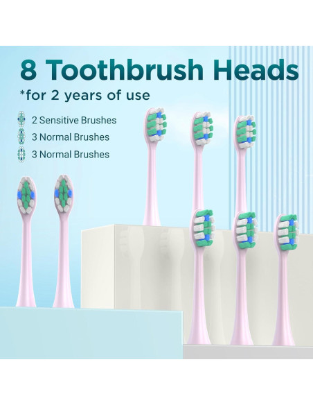 Cepillo de Dientes Eléctrico Fronix Sonic Rosa con 8 Cabezas