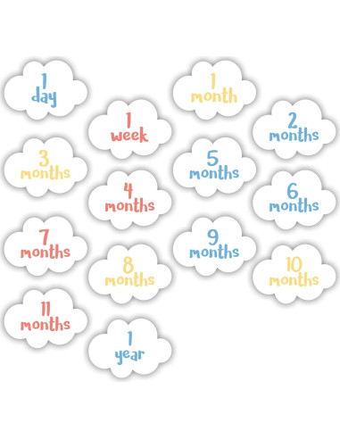 Manta de Hitos del Primer Año Lulujo 101.6x101.6cm Algodón