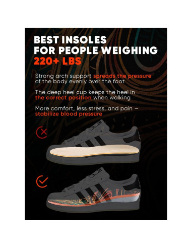 Plantillas ortopédicas SUPINEVER para fascitis plantar - Soporte alto - Para más de 100 kg - Tamaño L