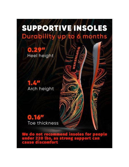 Plantillas ortopédicas SUPINEVER para fascitis plantar - Soporte alto - Para más de 100 kg - Tamaño L Plantillas ortopédicas SUPINEVER para fascitis plantar - Soporte alto - Para más de 100 kg - Tamaño L