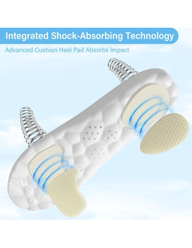 Plantillas Viscoelásticas 4D Cloud NEBORASTEP para Hombres y Mujeres