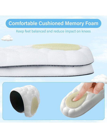 Plantillas Viscoelásticas 4D Cloud NEBORASTEP para Hombres y Mujeres Plantillas Viscoelásticas 4D Cloud NEBORASTEP para Hombres y Mujeres