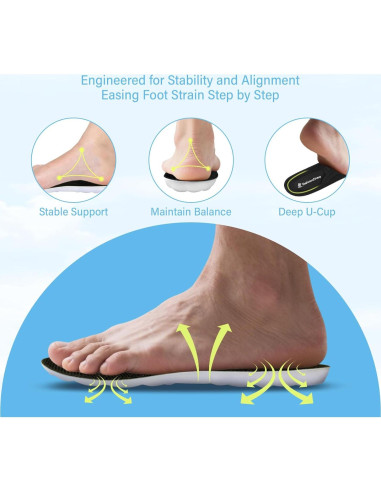 Plantillas Viscoelásticas 4D Cloud NEBORASTEP para Hombres y Mujeres