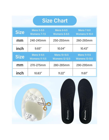 Plantillas Viscoelásticas 4D Cloud NEBORASTEP para Hombres y Mujeres