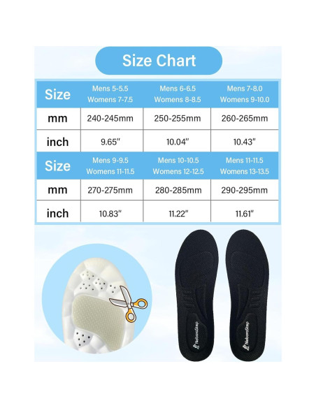 Plantillas Viscoelásticas 4D Cloud NEBORASTEP para Hombres y Mujeres Plantillas Viscoelásticas 4D Cloud NEBORASTEP para Hombres y Mujeres