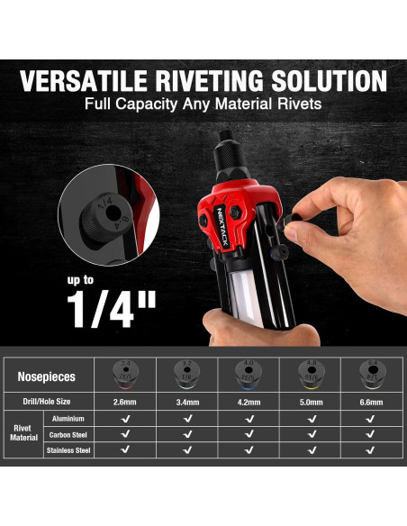Pistola de Remaches NEXTACK NT300 con 350 Remaches 1/4"