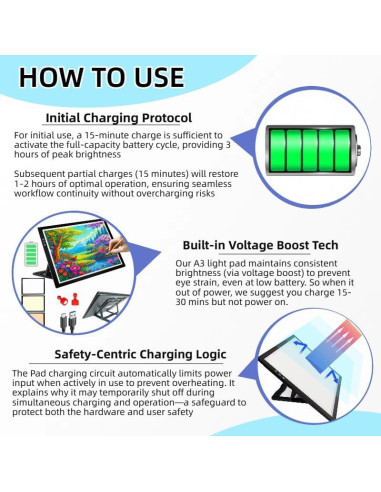 Tableta de Luz A3 YUZAMOOR Recargable Inalámbrica 12000 Lux