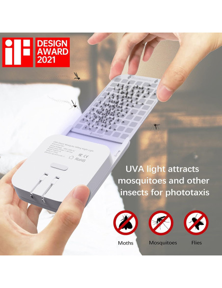 Recargas Adhesivas Mosalogic para Trampa de Insectos - 20 Unidades