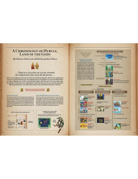 The Legend of Zelda: Hyrule Historia The Legend of Zelda: Hyrule Historia