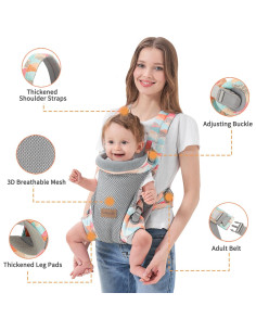 Portabebés Ergonómico 3 en 1 Geométrico - 3.4 a 20 kg 2