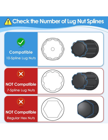 Llave de Tuerca 10 Estrías Feekoon para Camiones y SUVs