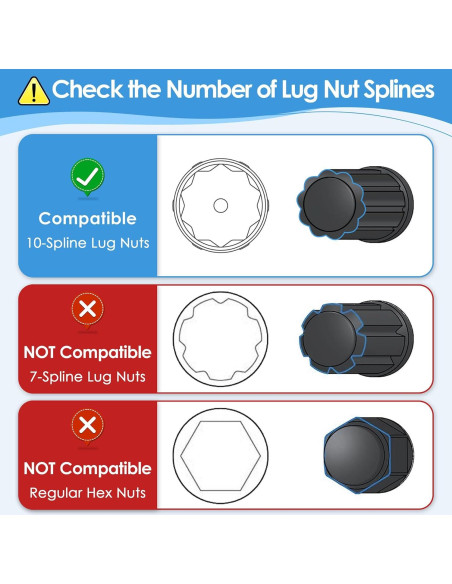 Llave de Tuerca 10 Estrías Feekoon para Camiones y SUVs