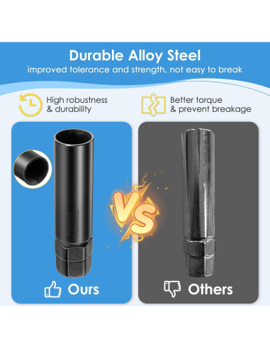 Llave de Tuerca 10 Estrías Feekoon para Camiones y SUVs