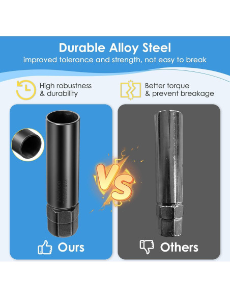 Llave de Tuerca 10 Estrías Feekoon para Camiones y SUVs