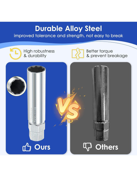 Juego de 2 Llaves de Tuerca de Spline Feekoon 10mm para SUV