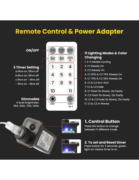 Luces de Cadena Globo 20m 150 LED con Temporizador y 11 Modos Luces de Cadena Globo 20m 150 LED con Temporizador y 11 Modos