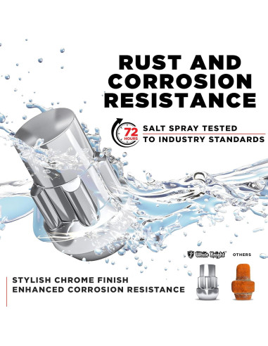 Tuercas de Rueda Caballero Blanco 40700S Cromo M12x1.5 4 Pzas