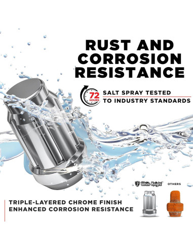 Tuerca de Rueda Cromo M12x1.5 White Knight - Paquete de 4