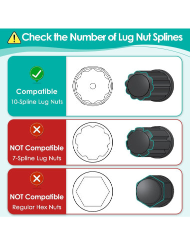 Llave de Tuerca de 10 Puntas Feekoon para TA20-19/21, Acero Aleado, 2 Piezas