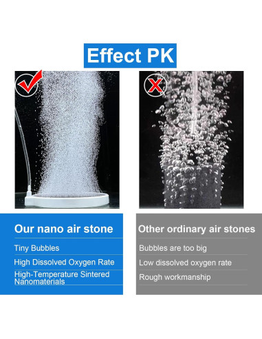 Piedra de Aire Boxtech 4" para Acuarios - Silenciosa y Eficiente