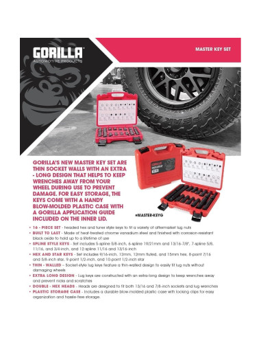 Juego de Llaves de Tuerca de Bloqueo 16 Pzas GORILLA - Estilo Hexagonal y Spline