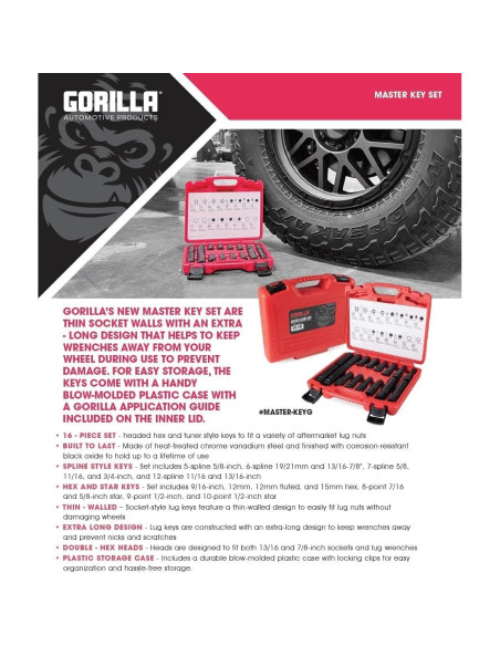 Juego de Llaves de Tuerca de Bloqueo 16 Pzas GORILLA - Estilo Hexagonal y Spline