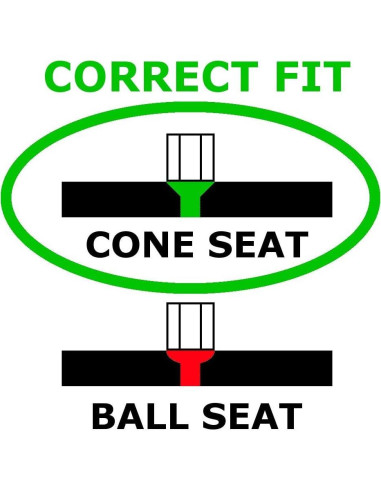Cerraduras de Rueda McGard 25112 Tuner M14 x 1.5 Juego de 4