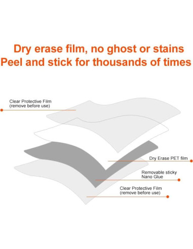 Notas Adhesivas Borrables MVISUAL 10x10 cm y 12.7x17.8 cm