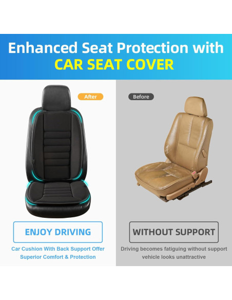 Cojín de Asiento Ergonómico Lofty Aim con Soporte Lumbar - Negro