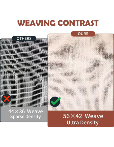 Paños de Queso Reutilizables Metflavor 3PCS 51x51cm Algodón