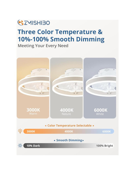 Ventilador de Techo ZMISHIBO 33 cm con Luz LED y Control Remoto Ventilador de Techo ZMISHIBO 33 cm con Luz LED y Control Remoto