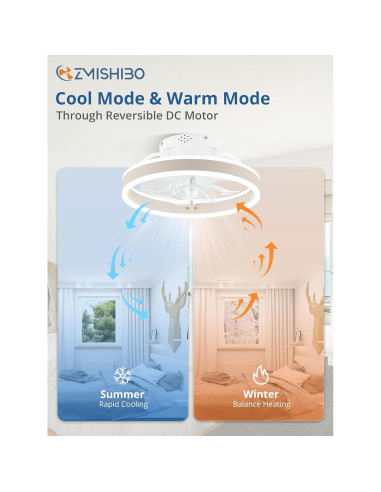 Ventilador de Techo ZMISHIBO 33 cm con Luz LED y Control Remoto