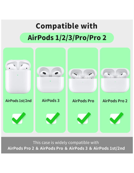 Funda Cuadrada MOLOVA para Auriculares 5 Pack Multicolor