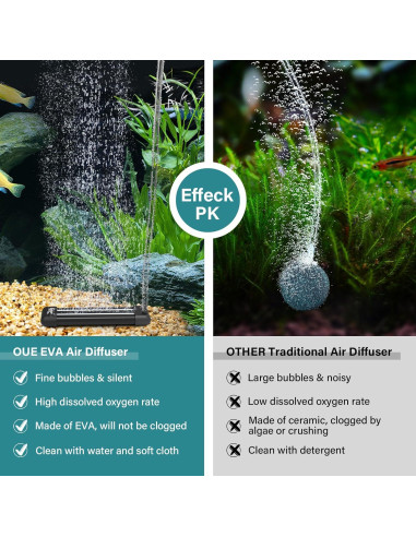 Burbujas de Acuario Hygger EVA 11.94cm No Obstruibles