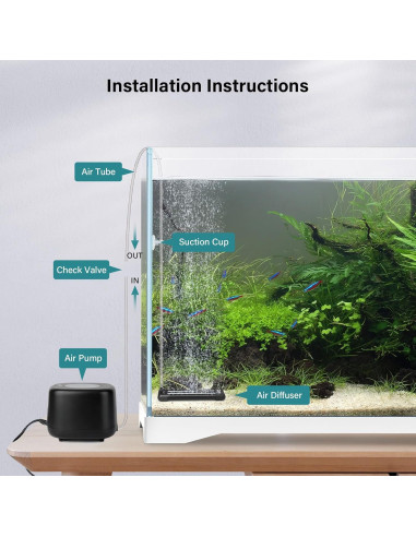 Burbujas de Acuario Hygger EVA 11.94cm No Obstruibles