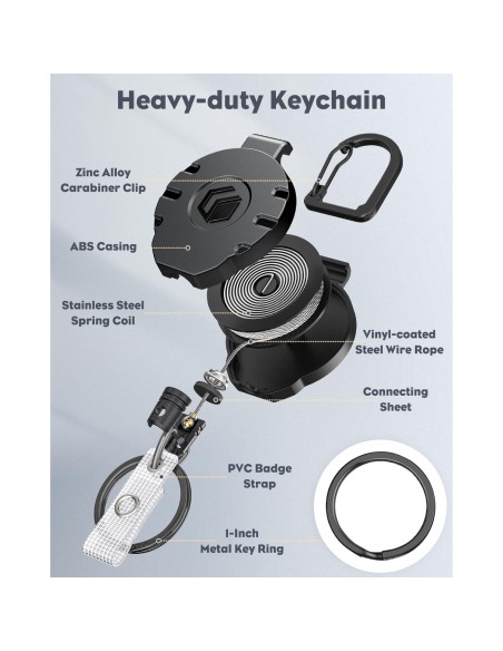 Portacarnet Retráctil Uniclife con Clip y Anillo de Llave Portacarnet Retráctil Uniclife con Clip y Anillo de Llave