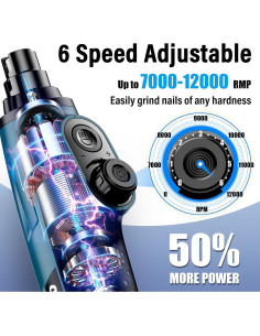 Molinillo de Uñas Eléctrico Casfuy N90 6 Velocidades LED 2