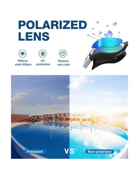 Gafas de natación polarizadas ZIONOR G1 unisex anti UV