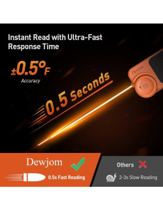 Termómetro Digital de Carne Ultra Rápido IP67 Mandarina 2