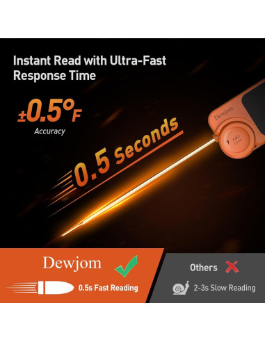 Termómetro Digital de Carne Ultra Rápido IP67 Mandarina