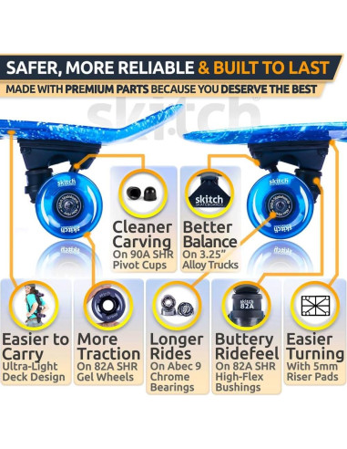 Patinete SKITCH Starter Blue para Niños y Adolescentes 55.88 cm
