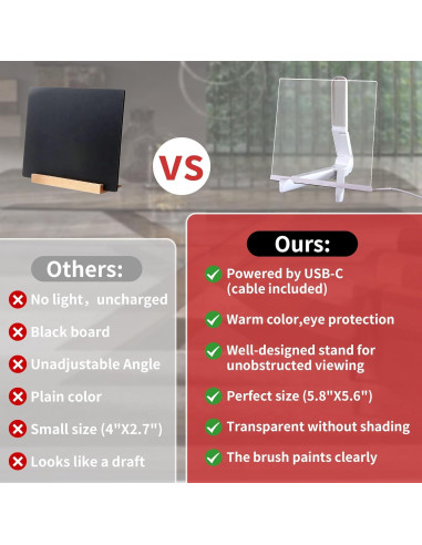 Tablero de Notas LED JBEIY 15x15cm Acrílico Borrado en Seco