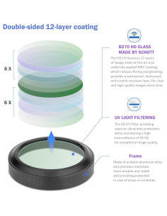 Filtro UV Haoge MC para Cámara Fujifilm X100V/X100VI - Protección Lente 2