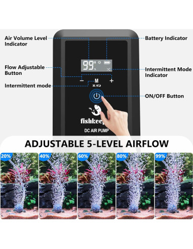 Bomba de Aire Recargable Fishkeeper 8W para Acuarios 10-120 Gal