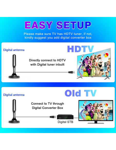 Antena de TV HIDB Interior HD 4K 1080P Recepción 241 km Antena de TV HIDB Interior HD 4K 1080P Recepción 241 km