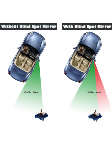 Espejos de Punto Ciego POTAMERO Redondos 5.08 cm HD Plateados - Paquete de 2